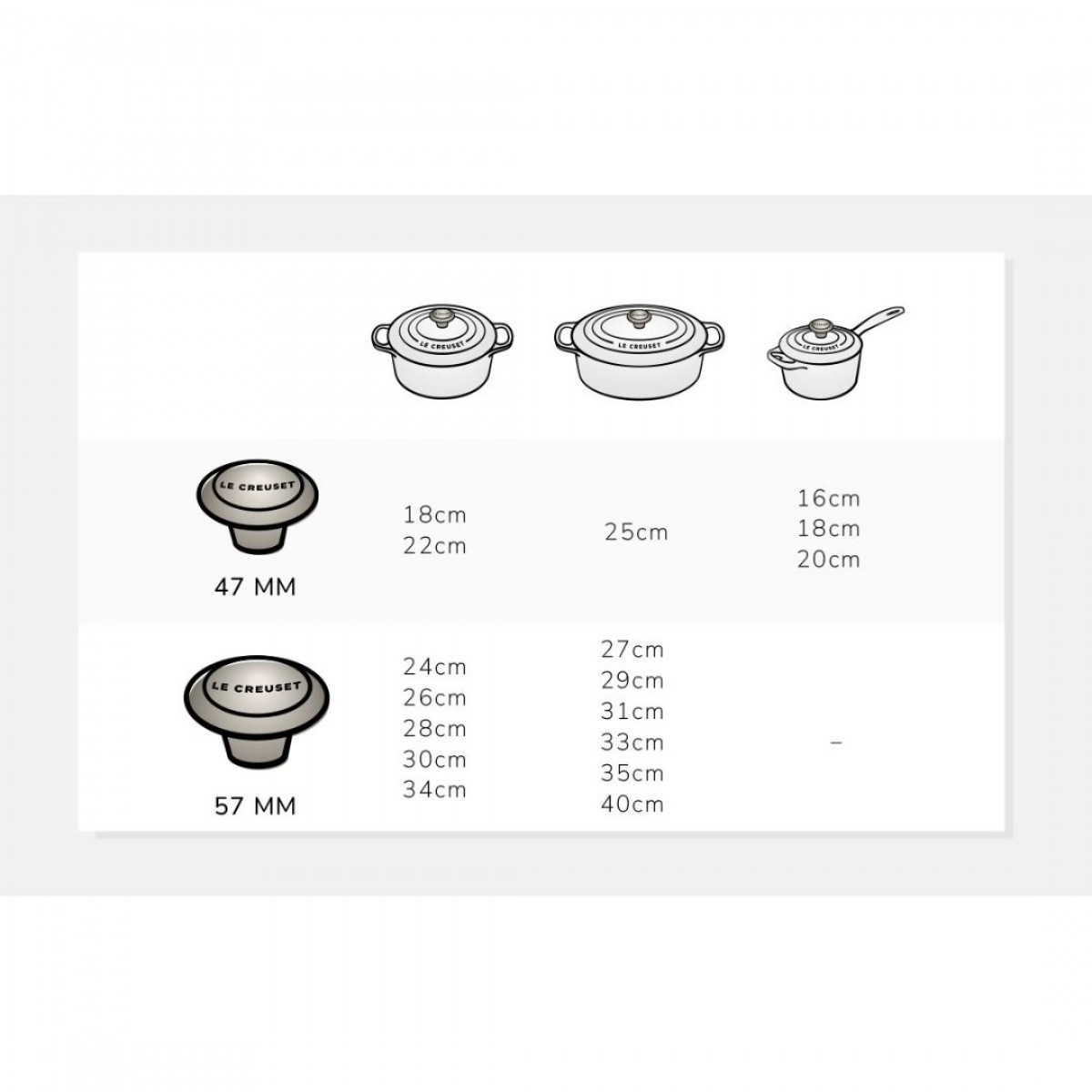 Le Creuset Metalno Dugme Za Poklopac 4.7Cm Le Creuset Metalno Dugme Za Poklopac 4.7Cm