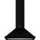 Smeg Kcu94Mb Zidni Aspirator