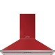 Smeg Kpf12Rd Zidni Aspirator