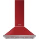 Smeg Kpf9Rd Zidni Aspirator