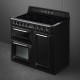 Smeg Tr103Ibl2 Šporet Sa Indukcionom Pločom Za Kuvanje