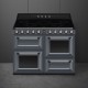 Smeg Tr4110Igr2 Šporet Sa Indukcionom Pločom Za Kuvanje
